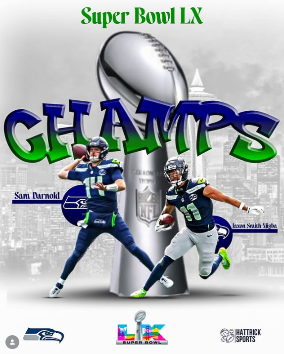 Top Performers — Top Performers